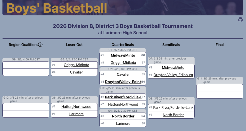 DistrictTourneyBracket