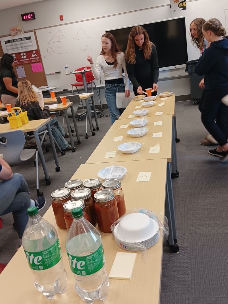 Measuring salsa heat