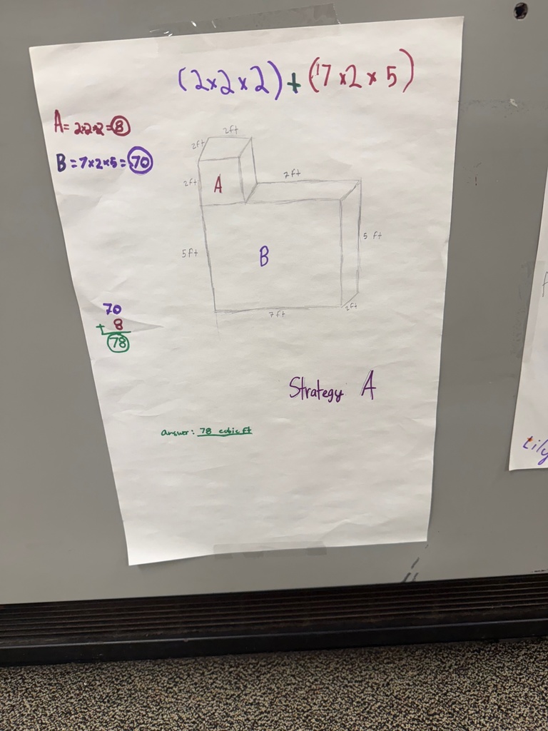Strategy A of finding volume