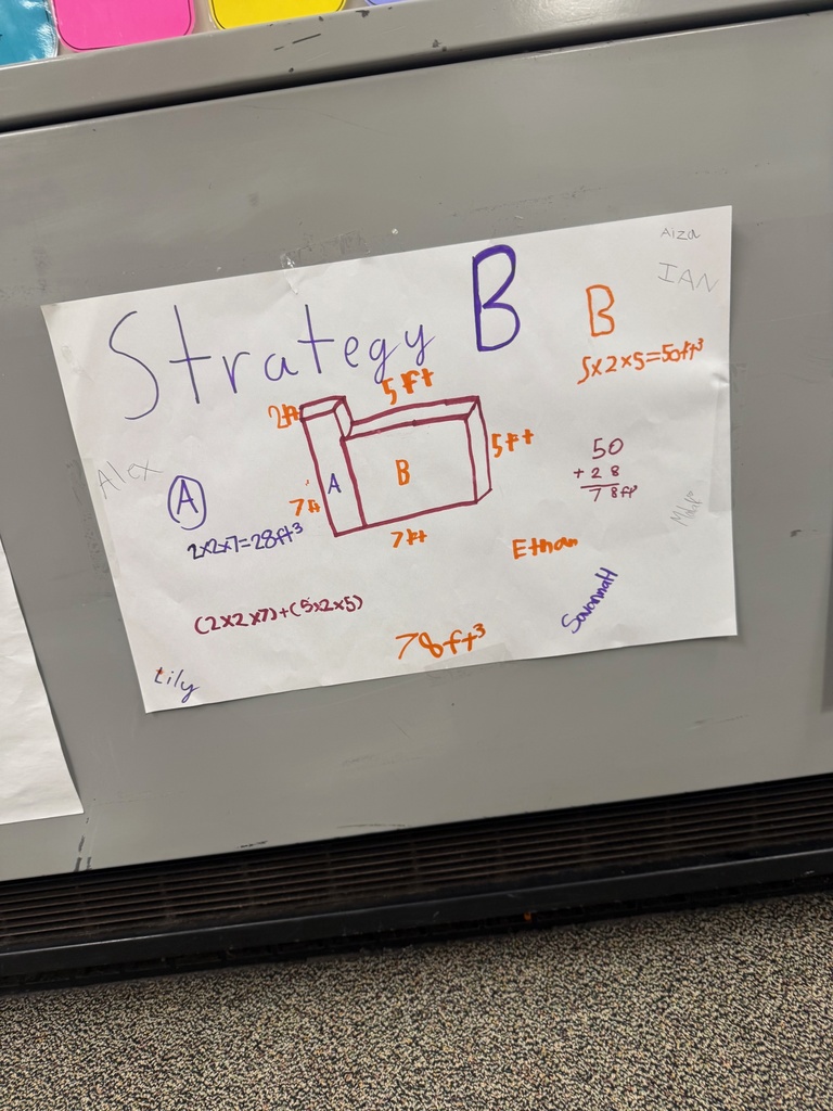Strategy B of finding volume