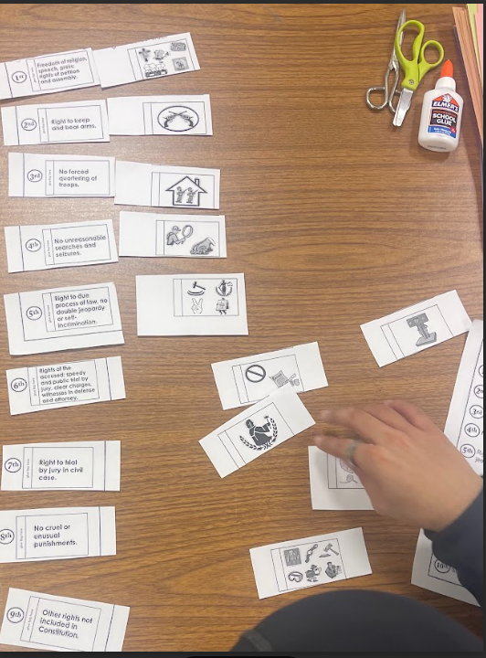 The students working through an activity.  To discover the Bill Of Rights