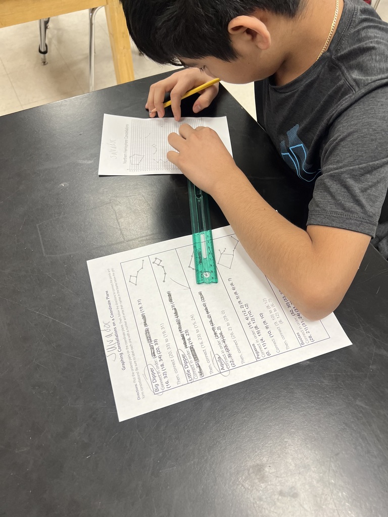Plotting constellations on a coordinate grid