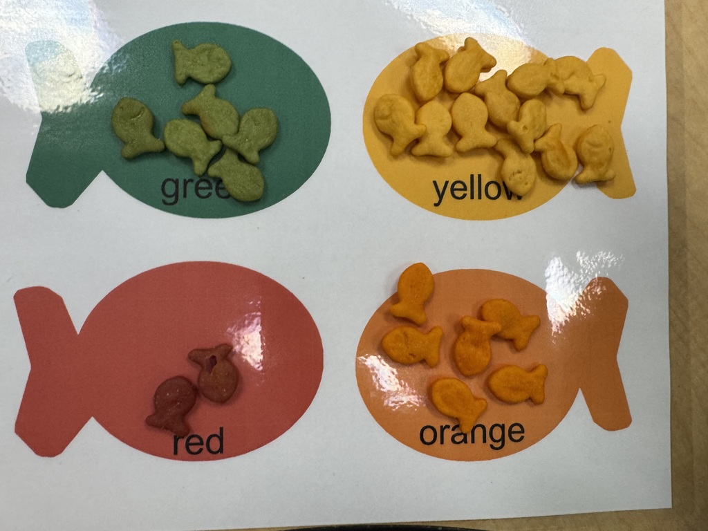 Sorted colored goldfish crackers on images on goldfish