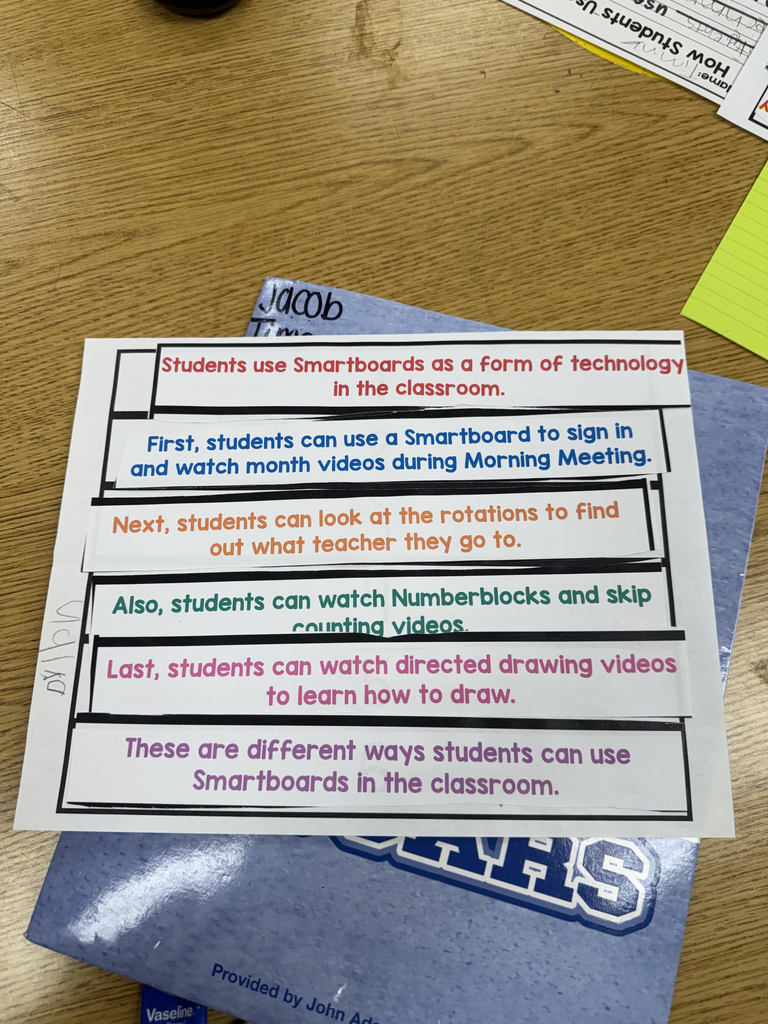 Lists of technology found in a classroom