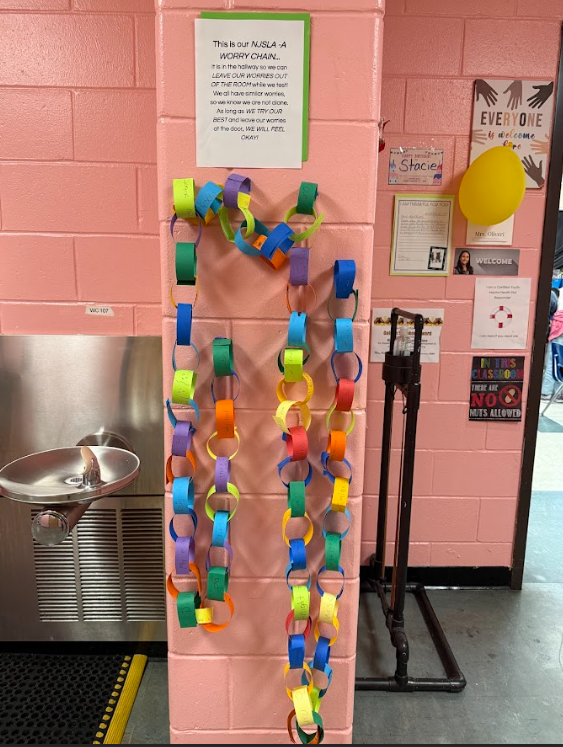 Worry Chain made of paper links