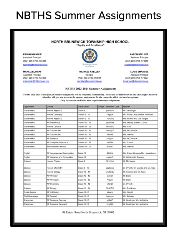 NBTHS Summer Assignments Google Classroom Codes