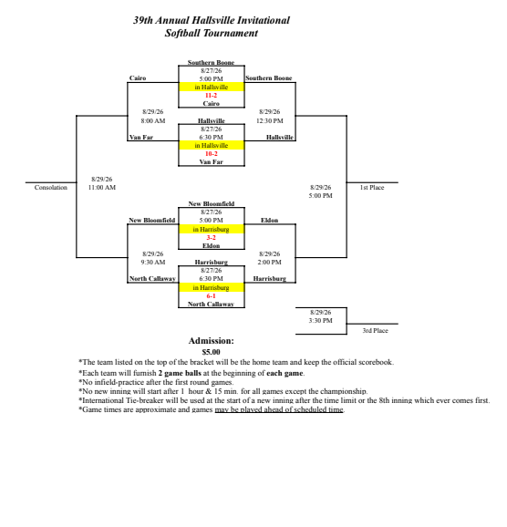 Hallsville Softball Tournament 