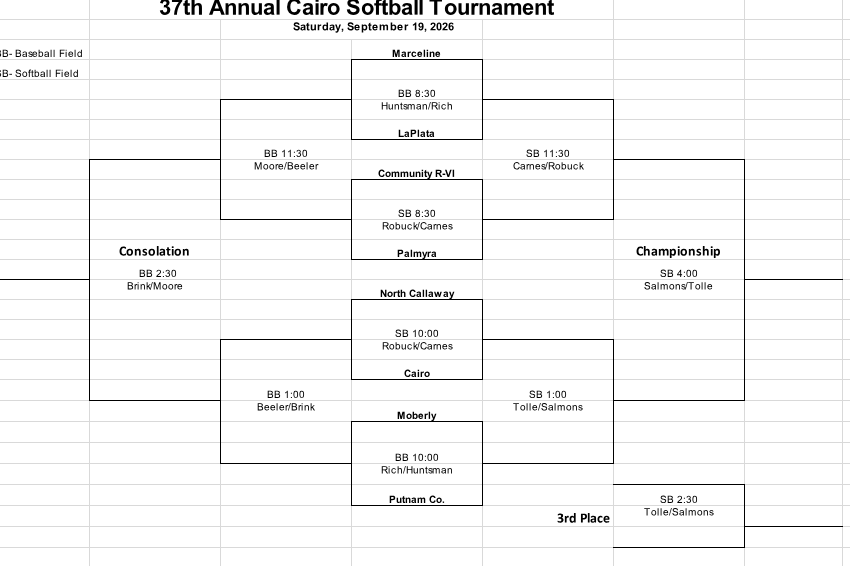 Cario Softball tournament