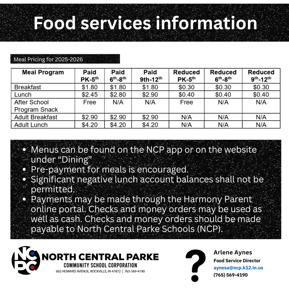 graphic showing food services information