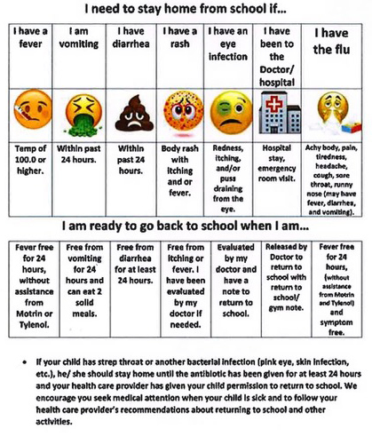 graphic reminding students to stay home if they are not feeling well