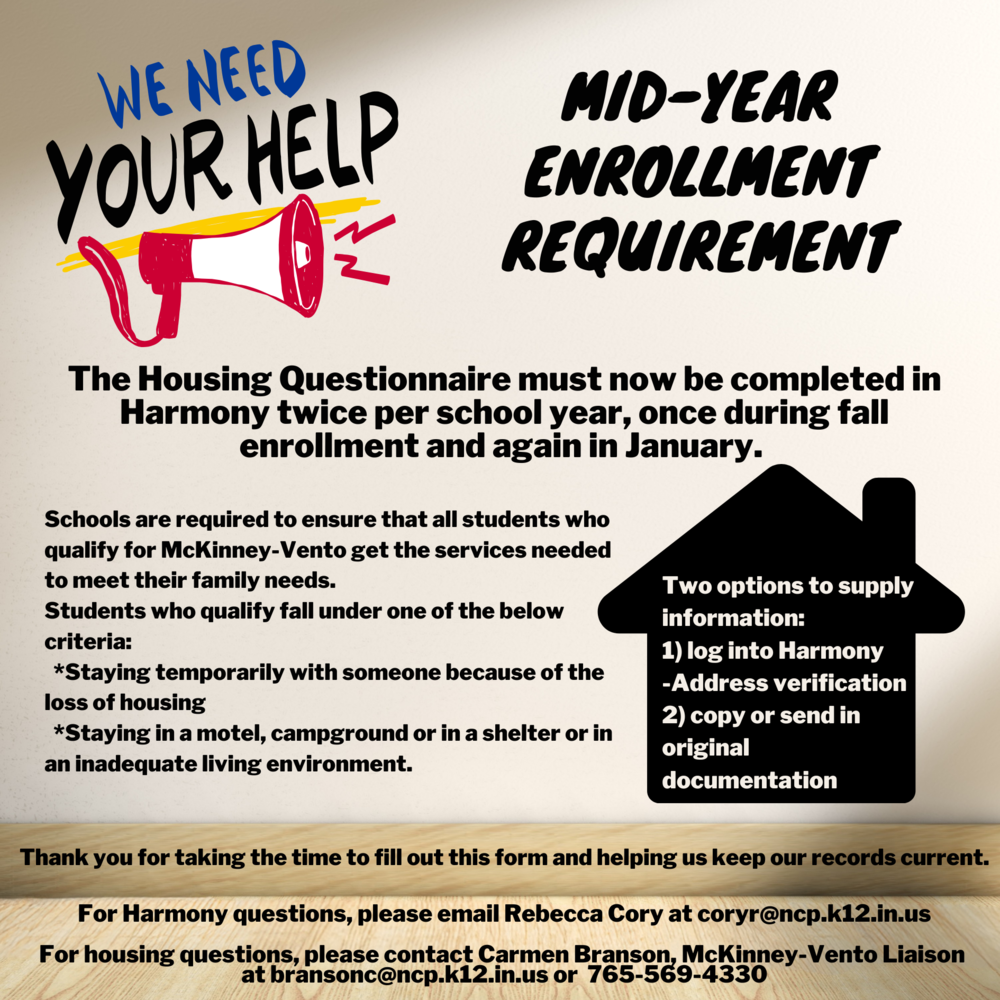 graphic with a clipart house and information for the residency forms