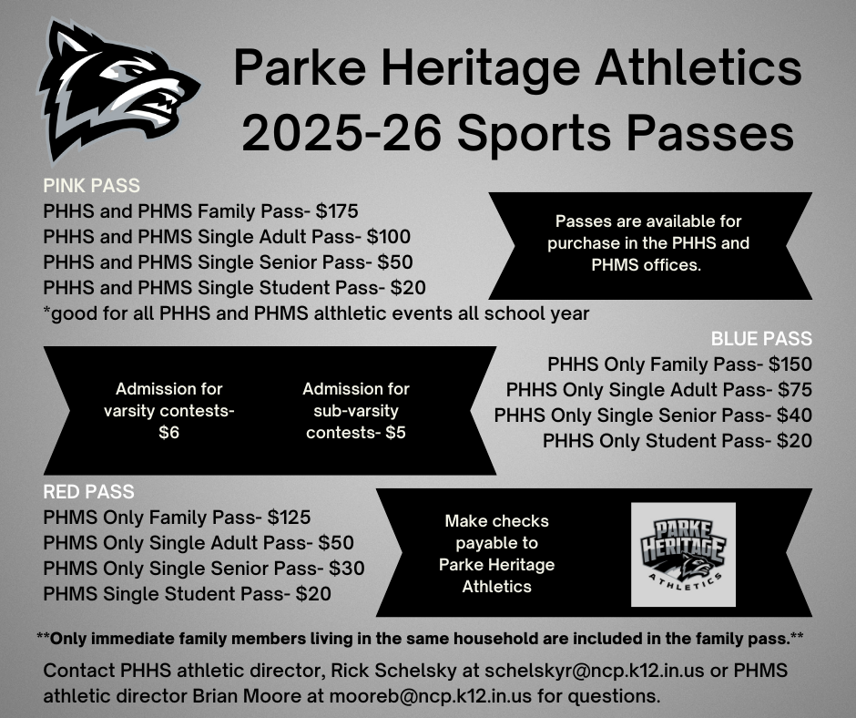 graphic showing the different sports pass options for parents