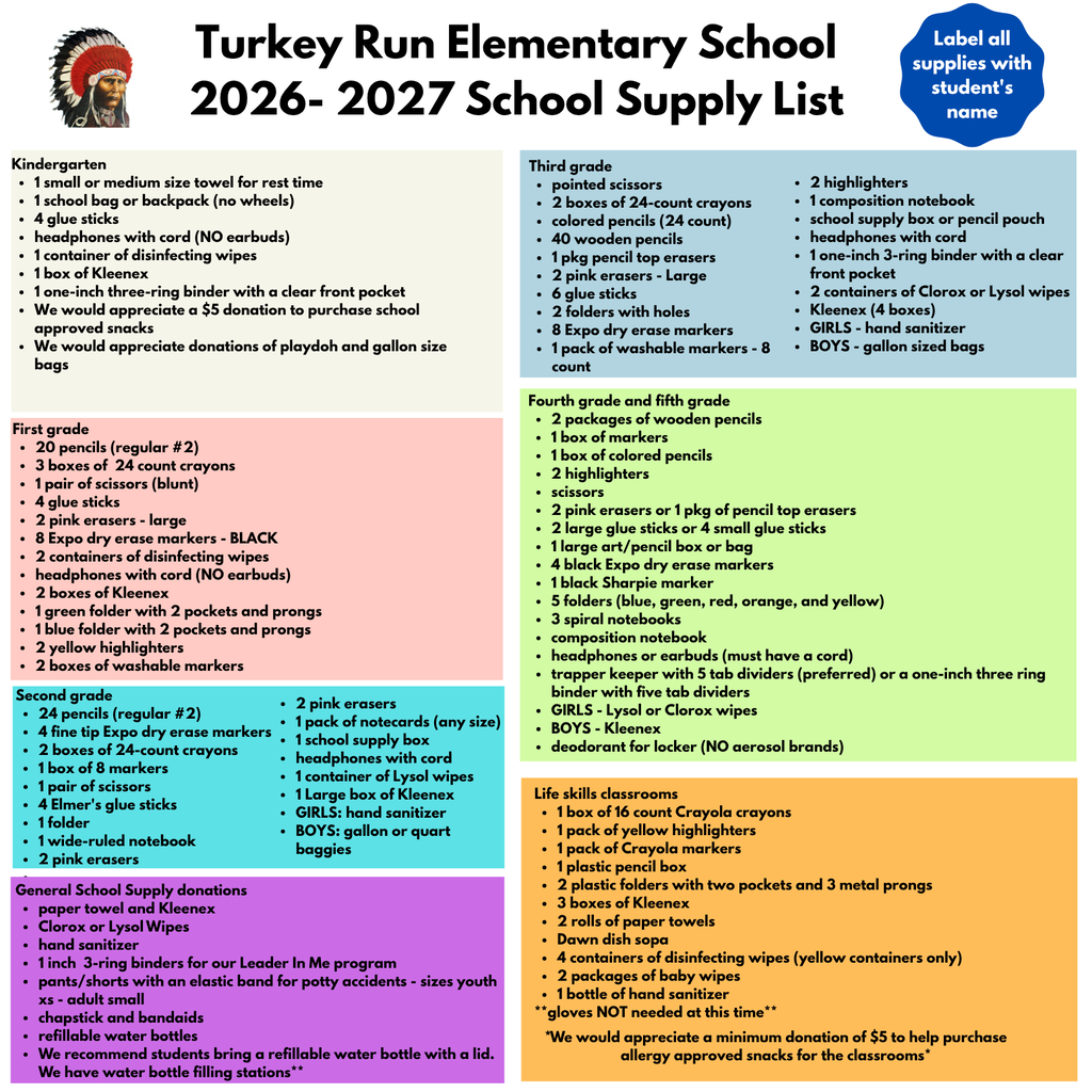 graphic with school supply lists
