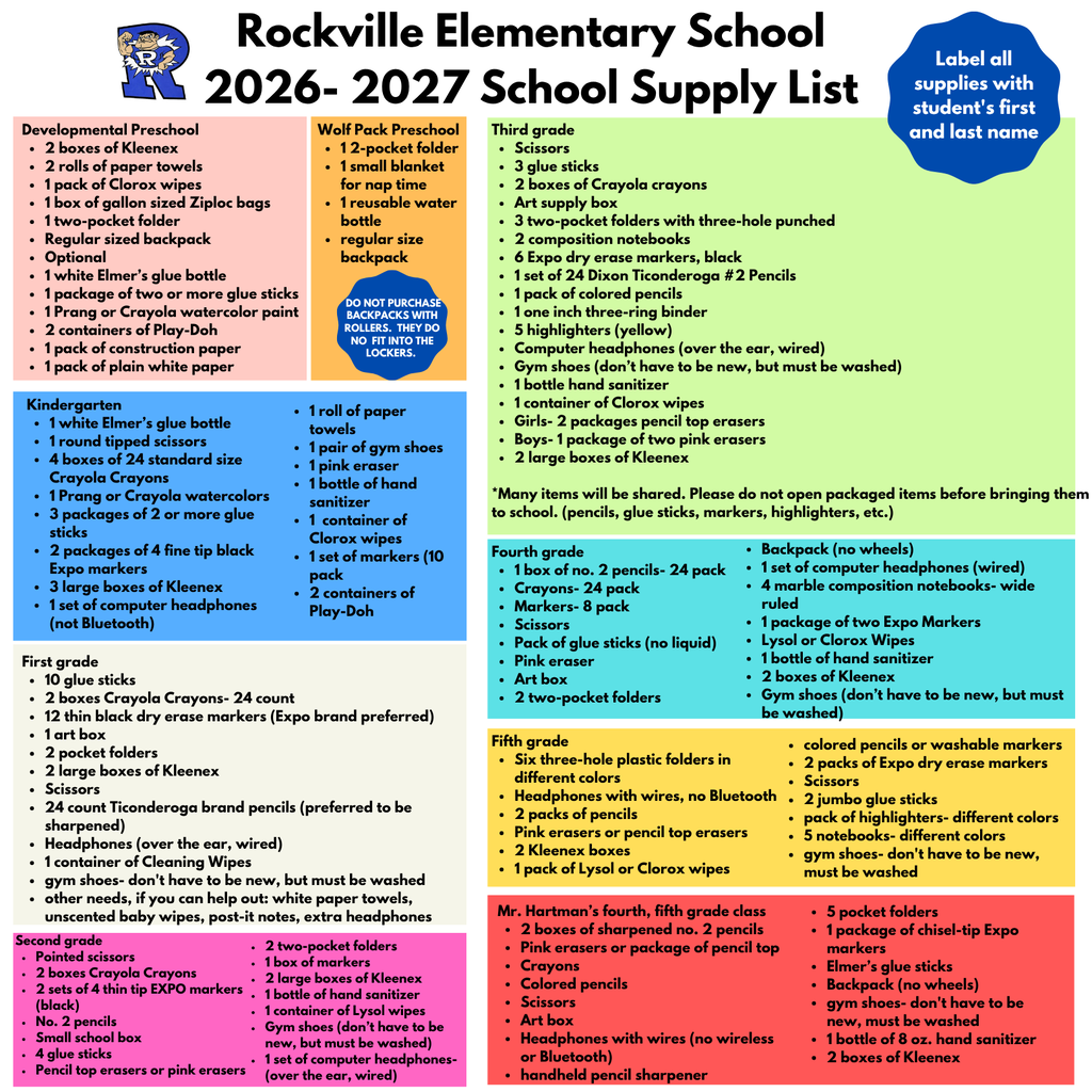 graphic with school supply list information
