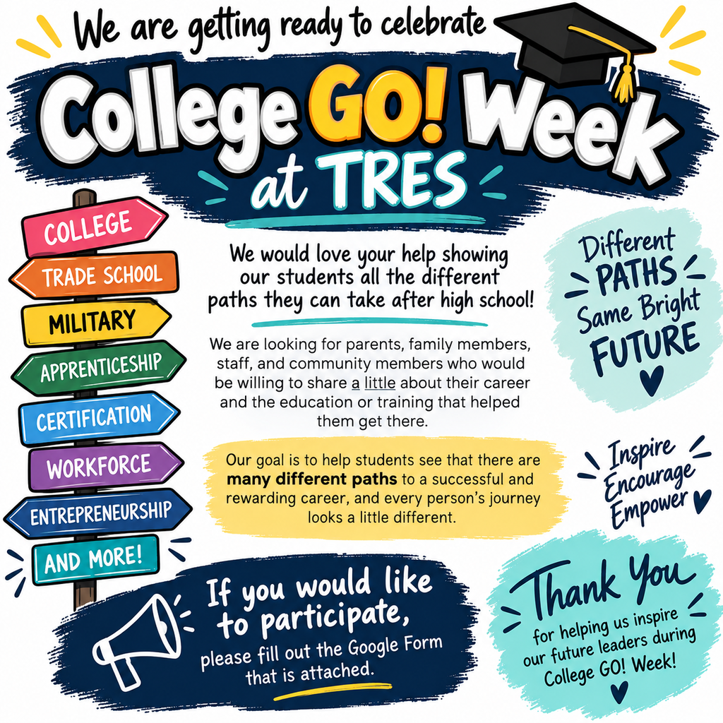 Square graphic promoting College GO! Week at TRES. The design features large, bold text reading “College GO! Week” with a graduation cap and gold accents, followed by “at TRES” in Columbia blue and teal. The graphic explains that the school is looking for parents, family members, staff, and community members to share information about their careers and the education or training that helped them get there. A colorful signpost lists different paths after high school, including College, Trade School, Military, Apprenticeship, Certification, Workforce, Entrepreneurship, and More. Additional messages emphasize that there are many paths to a successful and rewarding career and encourage community members to inspire and empower students. The bottom section asks interested participants to fill out the attached Google Form. The overall design uses navy blue, Columbia blue, teal, gold, white, and other bright colors with a school and graduation theme.