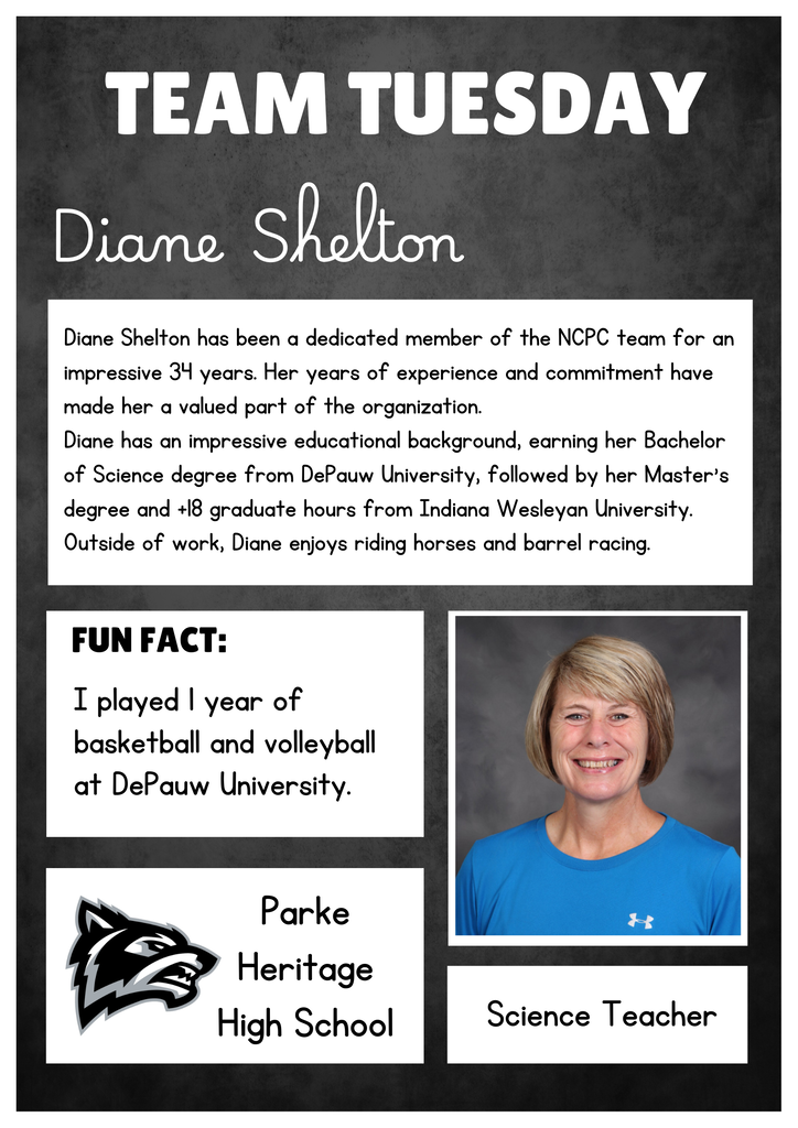 Team Tuesday graphic featuring Diane Shelton, a Science Teacher at Parke Heritage High School. The graphic includes Diane’s professional photo, a biography highlighting her 34 years with NCPC and degrees from DePauw University and Indiana Wesleyan University. She enjoys horseback riding and barrel racing. A fun fact shares that she played one year of basketball and volleyball at DePauw University. Parke Heritage High School is identified at the bottom.