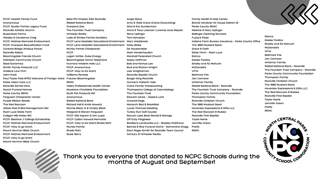 List of Donors that have donated to NCPC Schools during the months of Aug and Sept. 