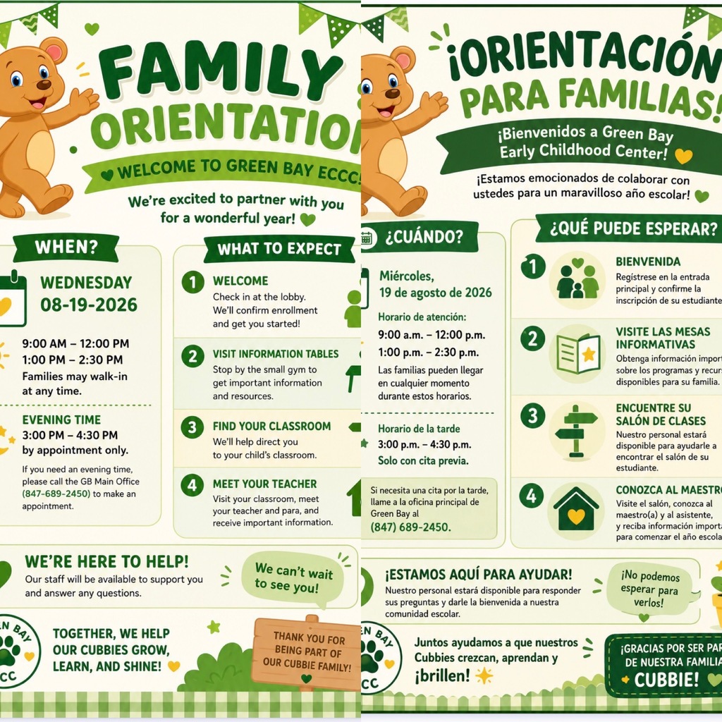 information