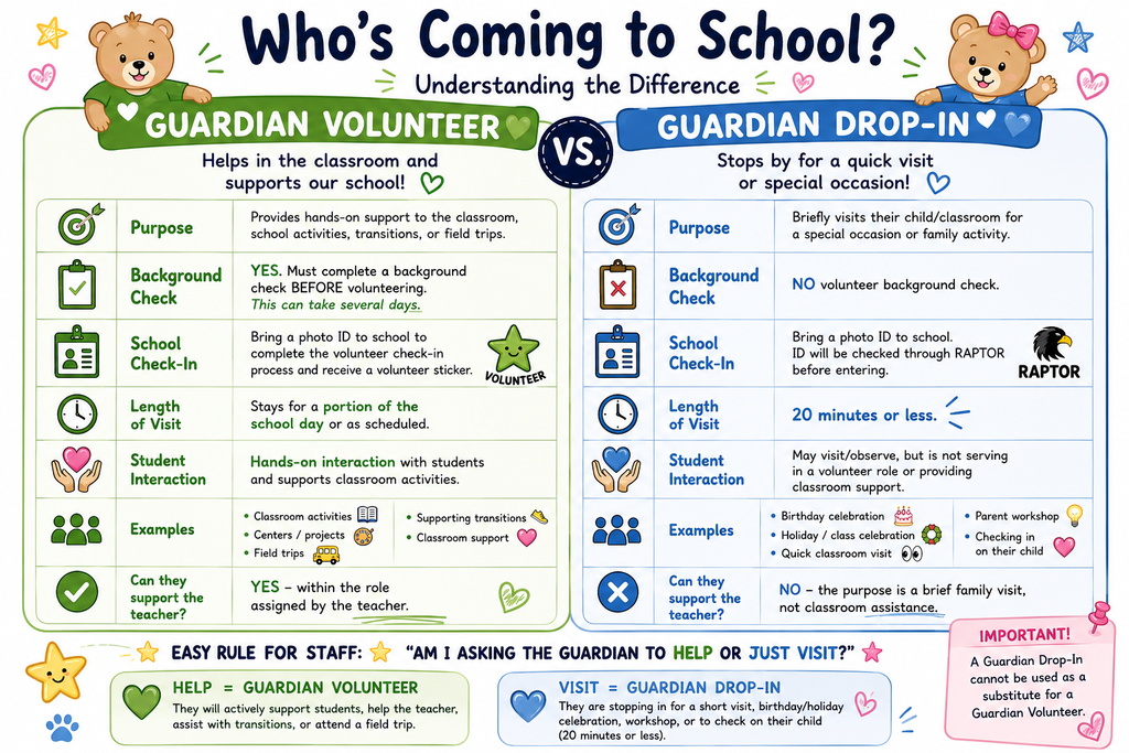 visit and  volunteer