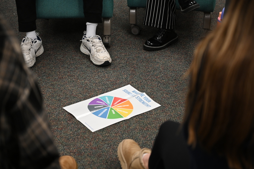 Sources of Strength training