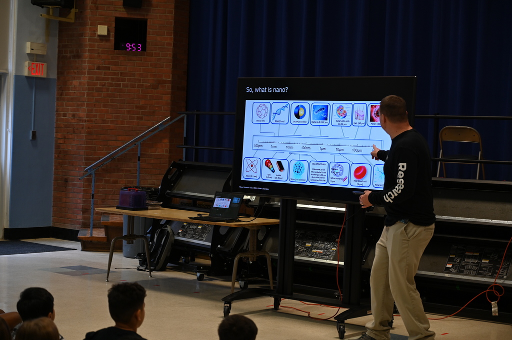 Researching describing what a nano is 