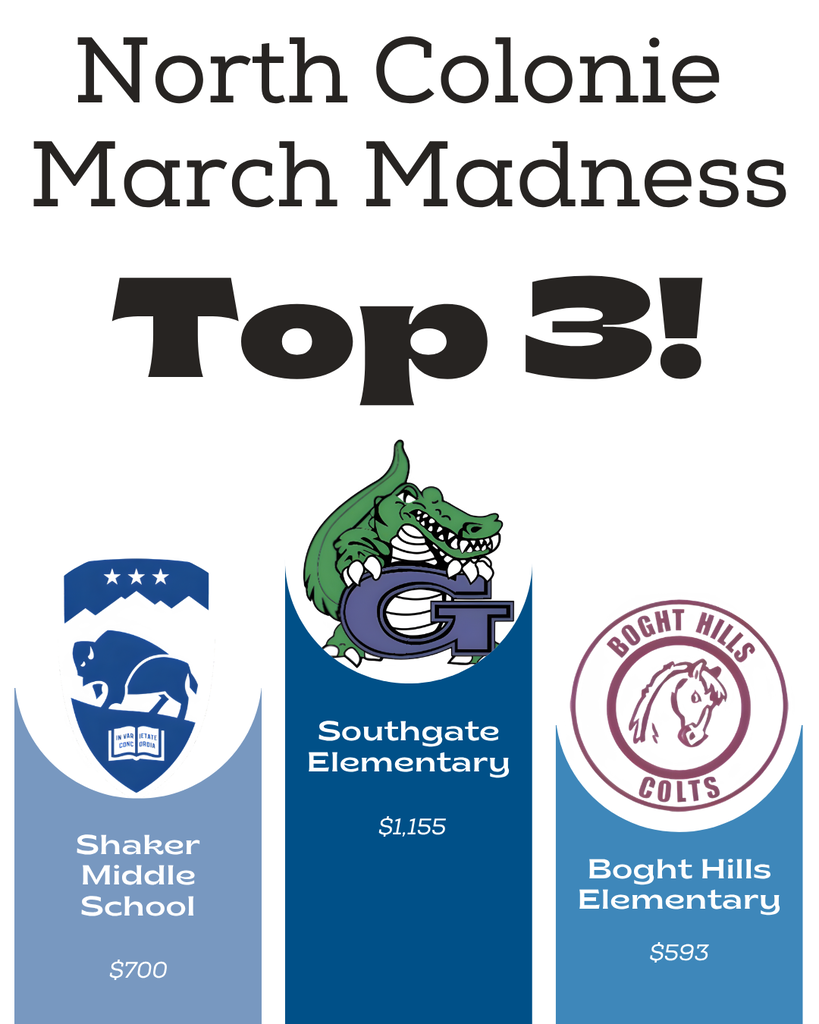 March Madness Top 3