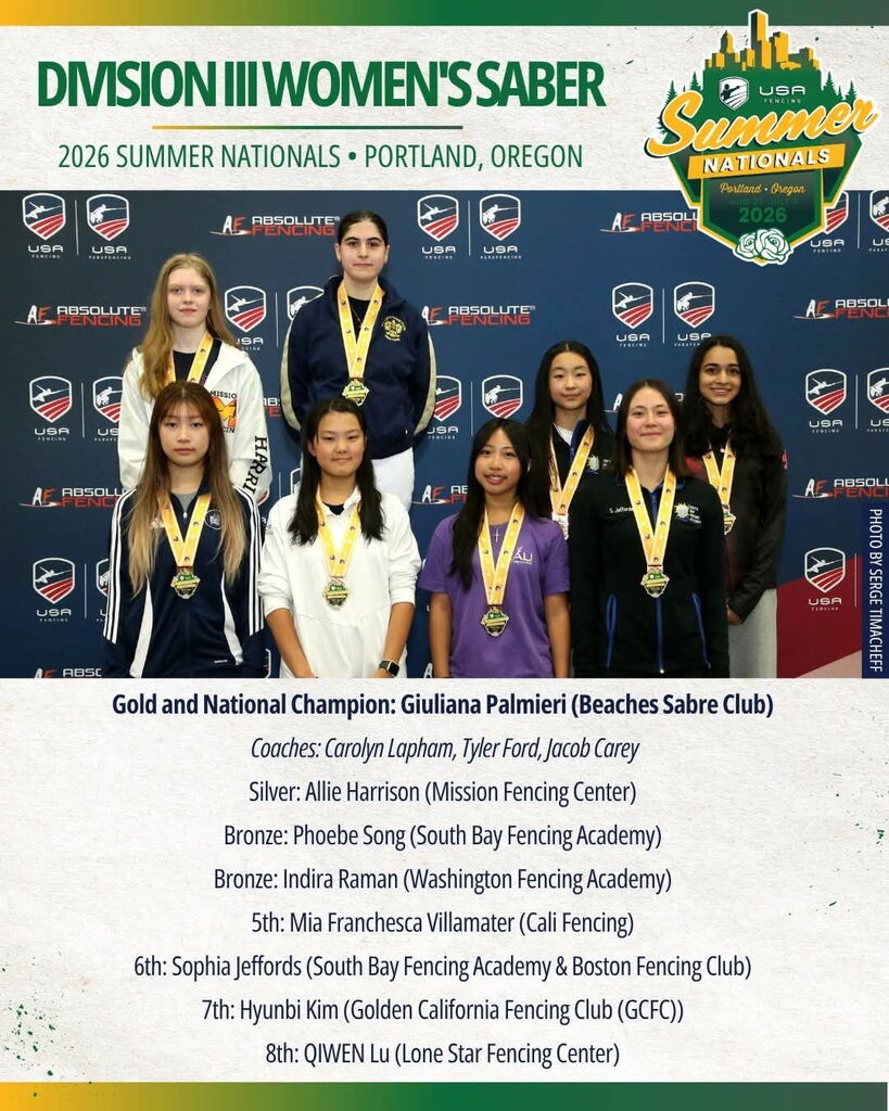 Division 3 women's saber championship results