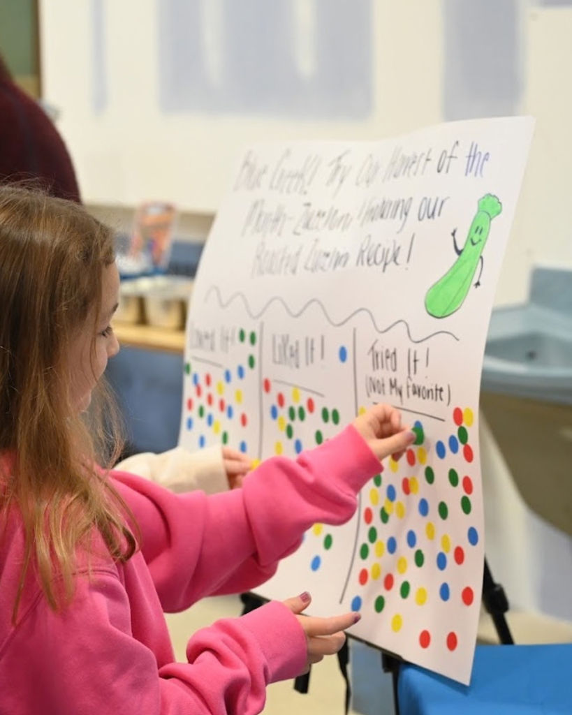 Student votes for zucchini