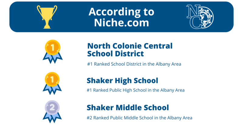 Rankings according to Niche.com