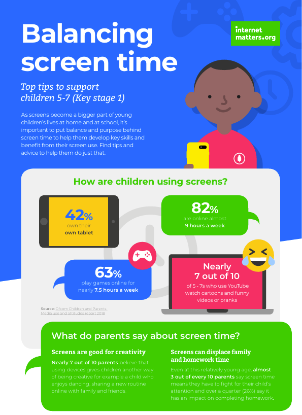 screentime
