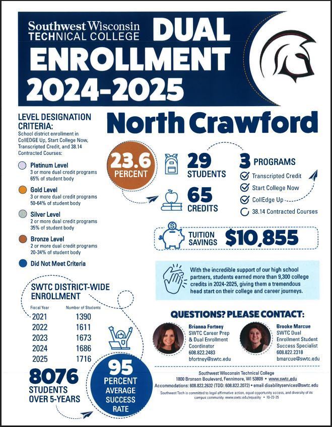 dual enrollment flyer
