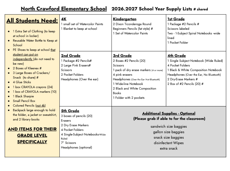 supply list