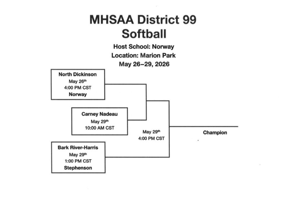 Softball