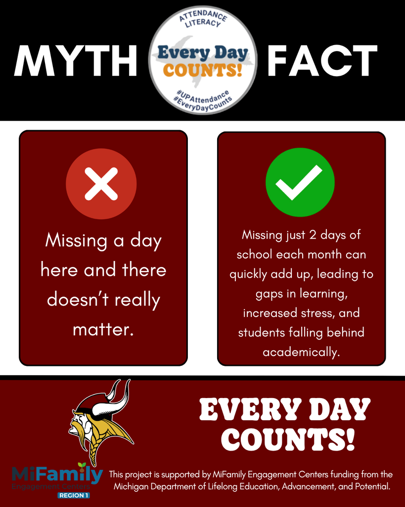MYTH VS FACT