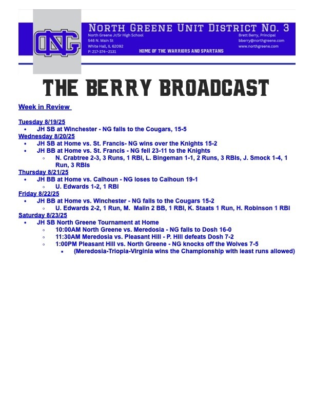 The Berry Broadcast 8:24:25 Results