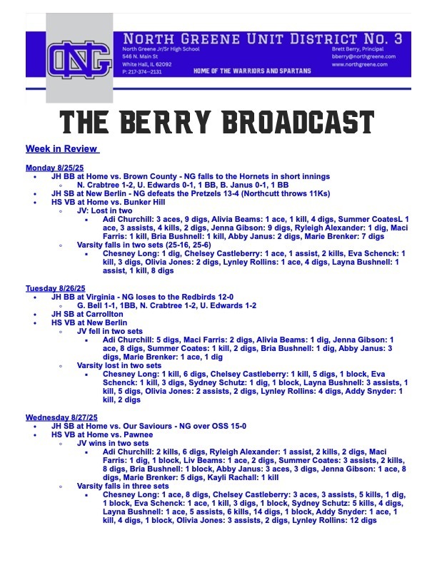 The Berry Broadcast 8:31:25 #1