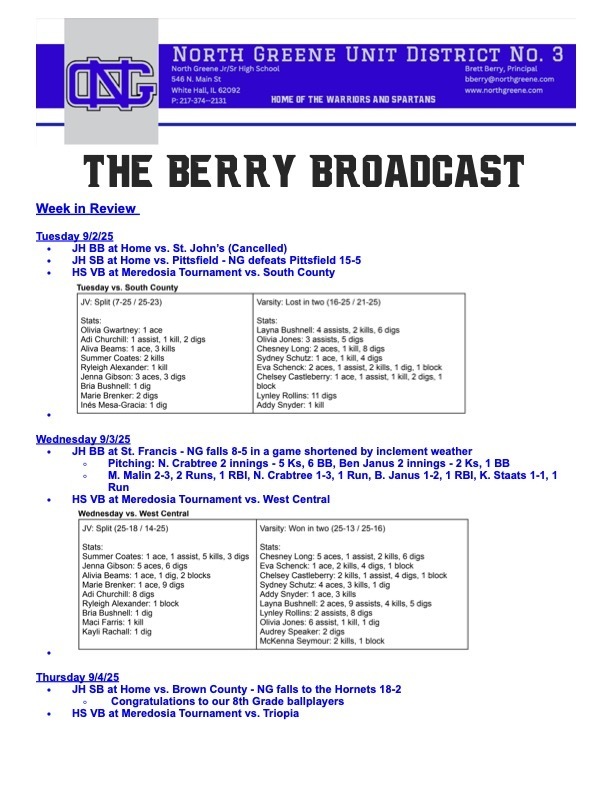 The Berry Broadcast 9:7:25 #1
