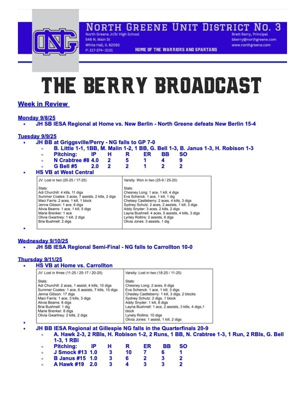 The Berry Broadcast 9:14:25 #1