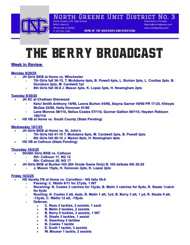 The Berry Broadcast 10:5:25 #1