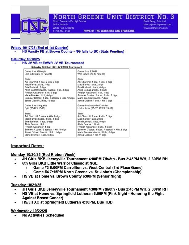 The Berry Broadcast 10:19:25 2