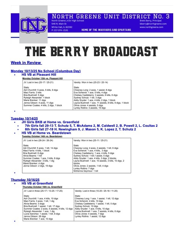 The Berry Broadcast 10:19:25 1