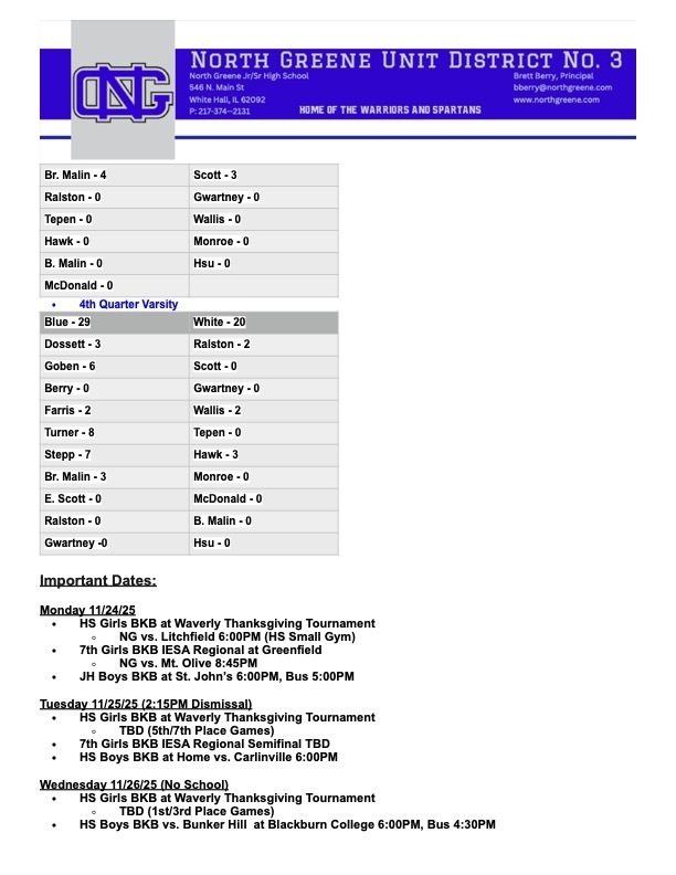 The Berry Broadcast 11:23:25 3