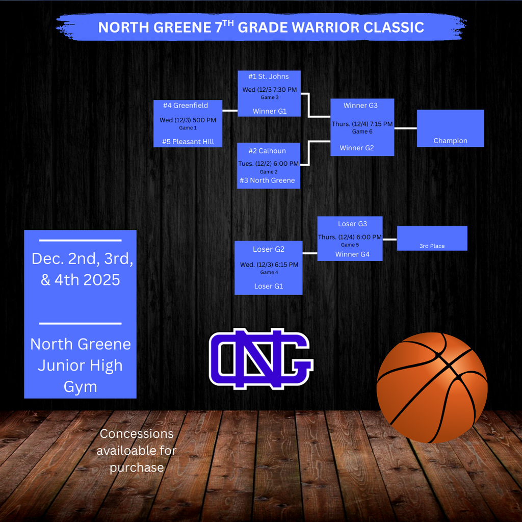 7th Grade Warrior Classic Bracket (Updated 12/2)