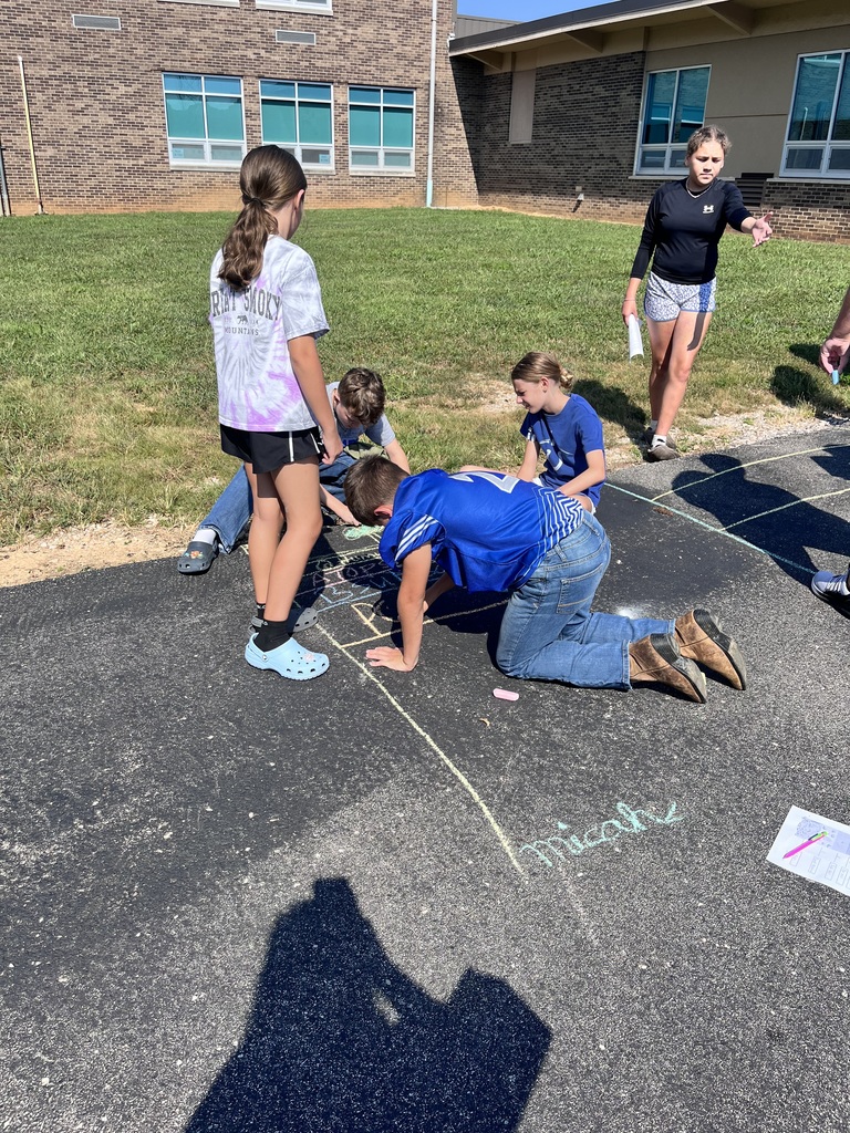 Soil Layers - 6th Grade Ag