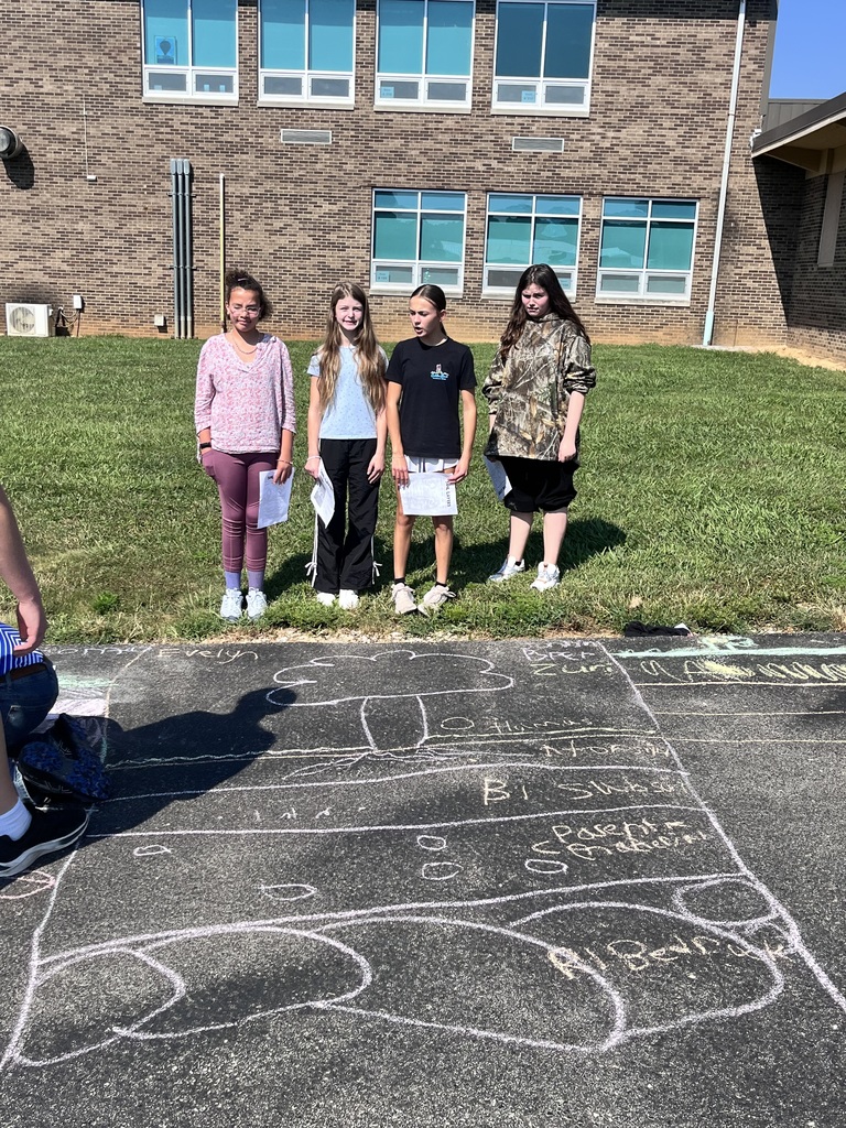 Soil Layers - 6th Grade Ag