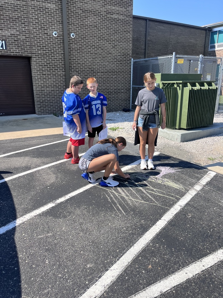 Soil Layers - 6th Grade Ag