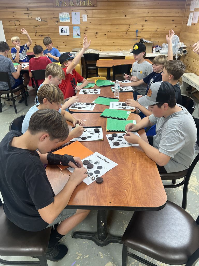 Day 2 - Moon Phases - October 1, 2025