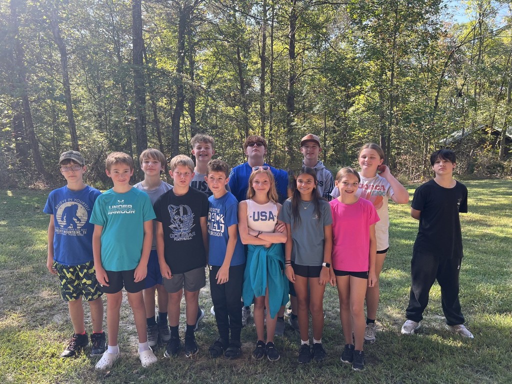 Project Group 8 - October 2, 2025