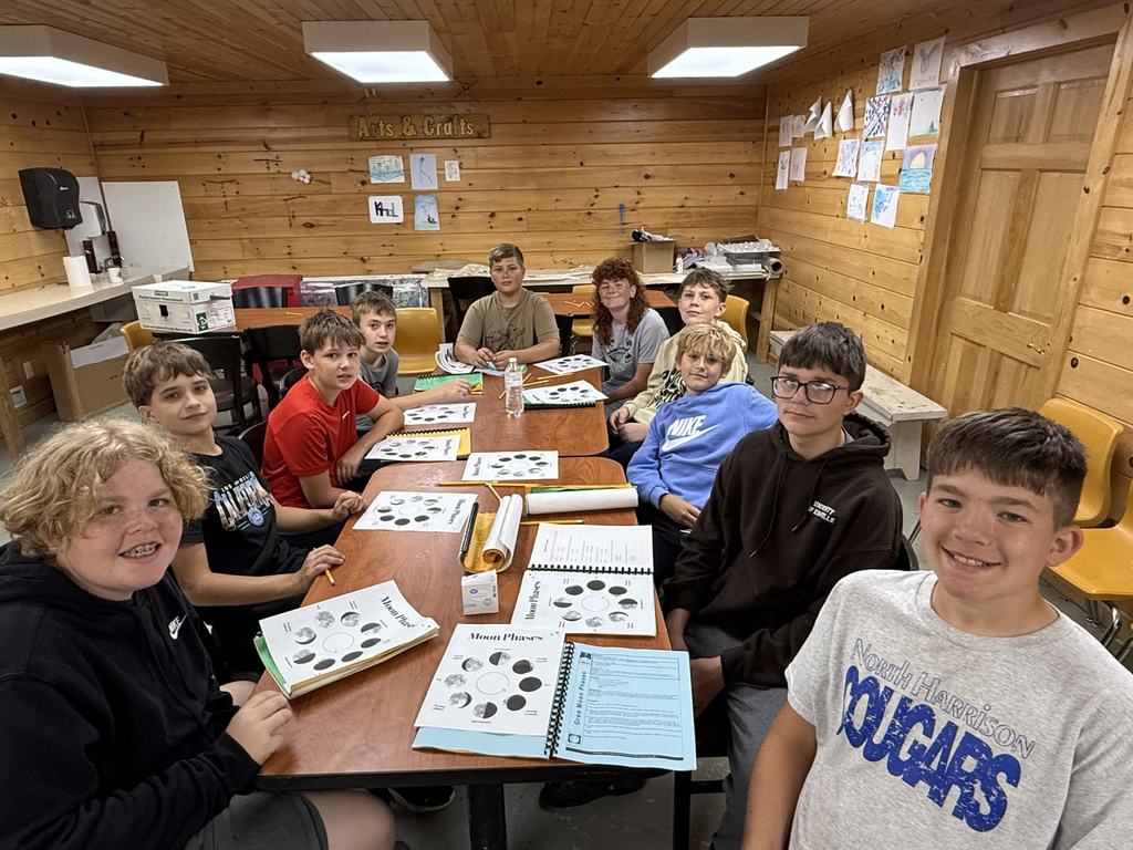 Project Group 2 - October 2, 2025