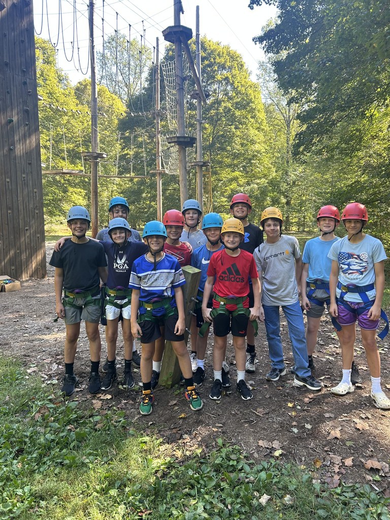 Project Group 5 - October 2, 2025